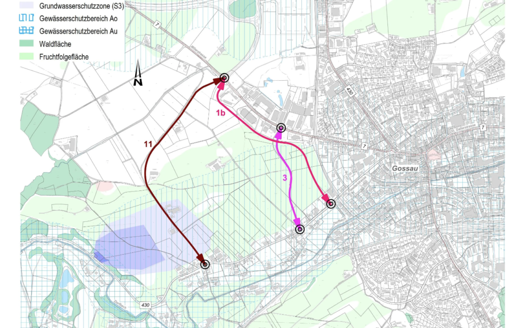 Arbeitsplätze sichern statt Entwicklung blockieren
